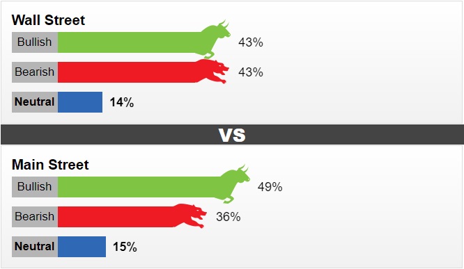 Giá vàng ngày 28/5/2023: Tuần tới giá vàng tăng hay giảm?